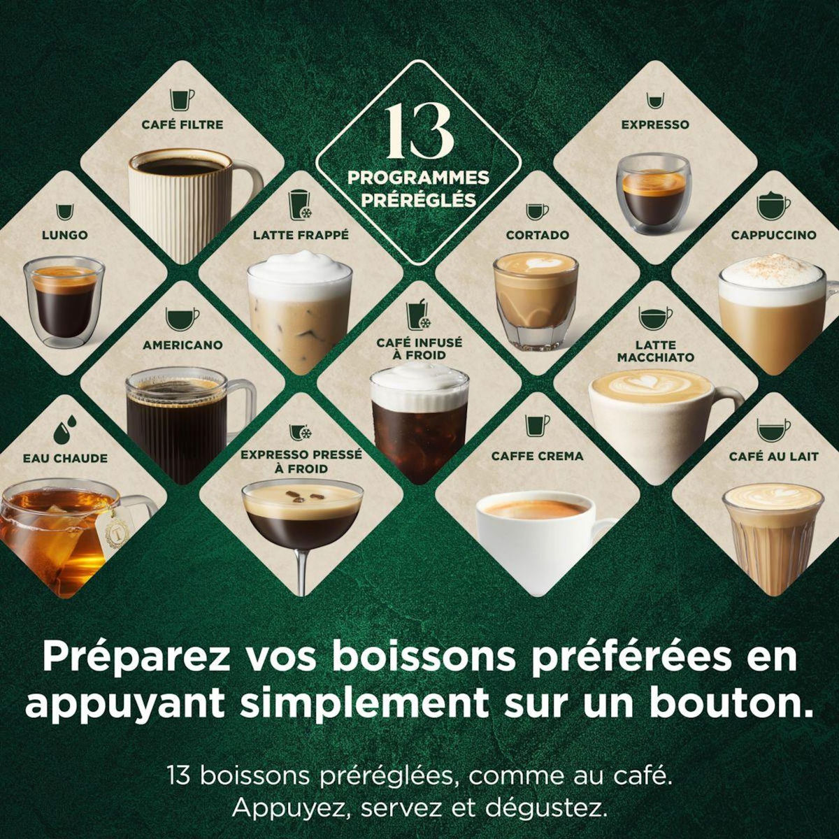 NINJA Expresso Broyeur Machine à café automatique AutoBarista Pro AE1052EU - Technologie GrindIQ
