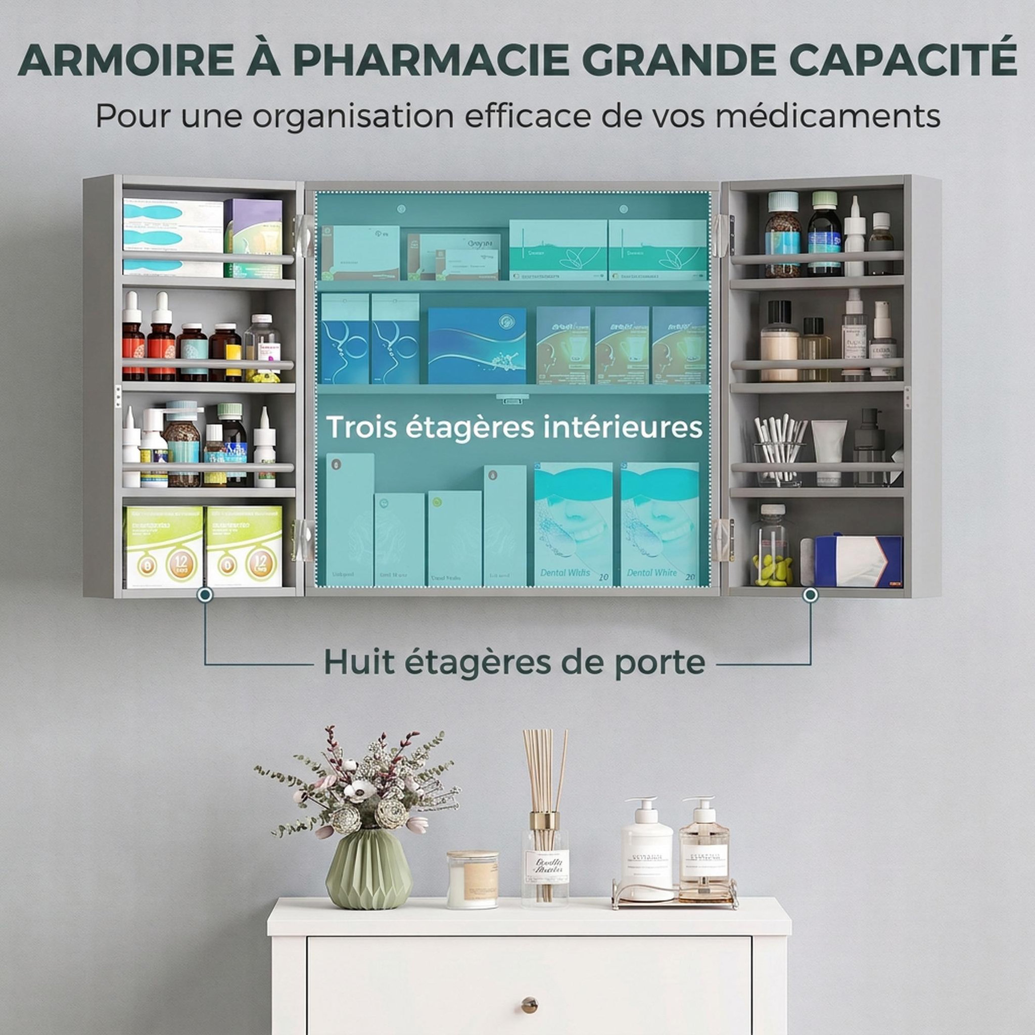 Voir la diapositive 5 : HOMCOM Armoire à pharmacie 4 étagères double porte verrouillable MDF gris