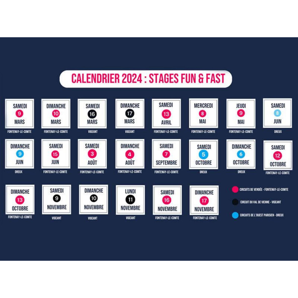 Smartbox Stage de pilotage : 10 tours de circuit en Proto Funyo - Coffret Cadeau Sport & Aventure