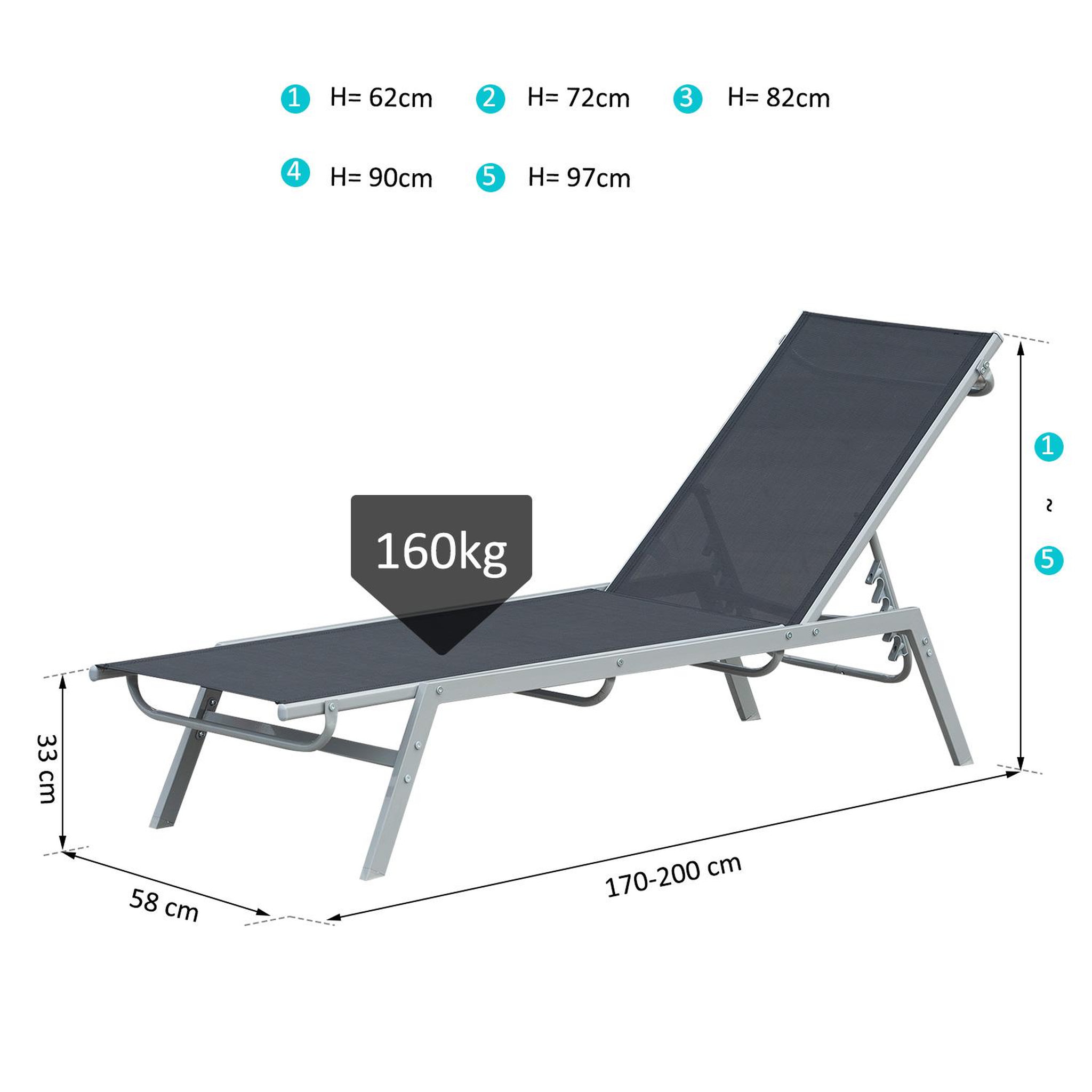 Voir la diapositive 3 : OUTSUNNY Bain de soleil transat - chaise longue - design contemporain - dossier inclinable multi-positions - métal époxy textilène noir - dim. 170 x 58 x 97 cm
