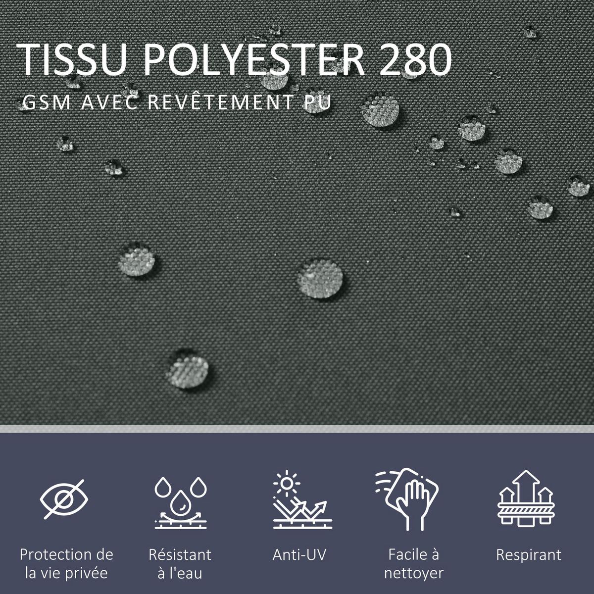 OUTSUNNY Double store latéral brise-vue paravent rétractable dim. 6L x 1,60H m polyester anti-UV haute densité gris