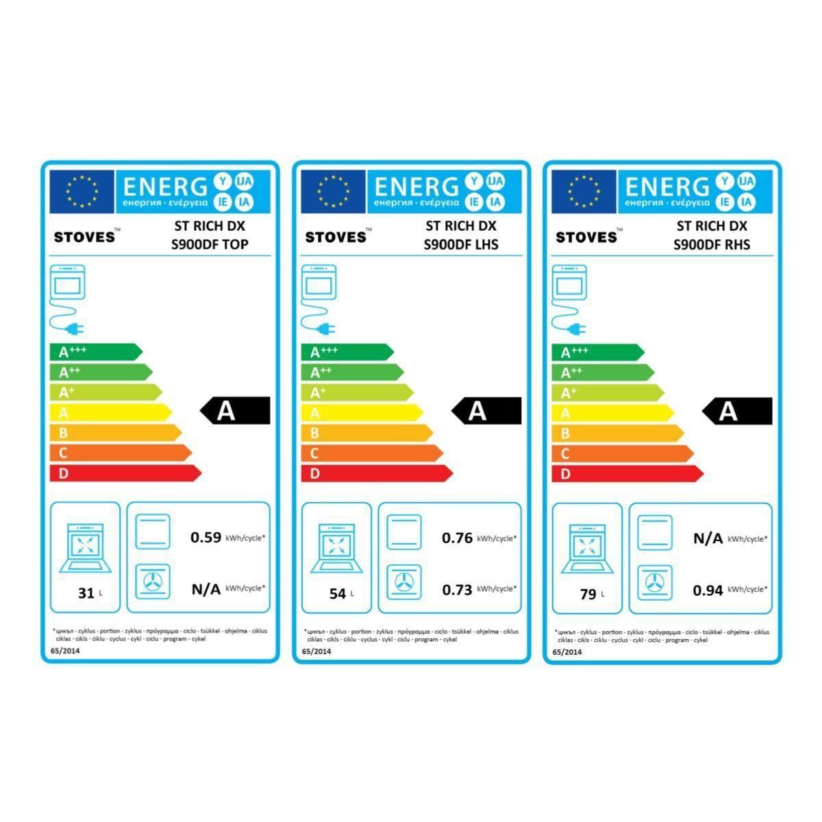STOVES Piano de cuisson gaz RICHMOND DELUXE 90 DFT NOIR