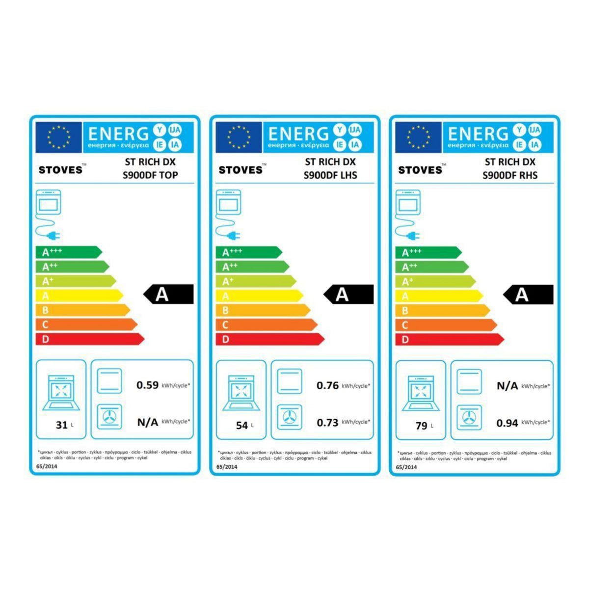 STOVES Piano de cuisson gaz RICHMOND DELUXE 90 DFT NOIR