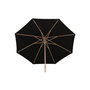 Voir la diapositive 6 : Paris Prix Parasol en Bois  Nypo  330cm Noir
