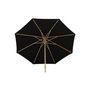 Voir la diapositive 6 : Paris Prix Parasol en Bois  Nypo  330cm Noir