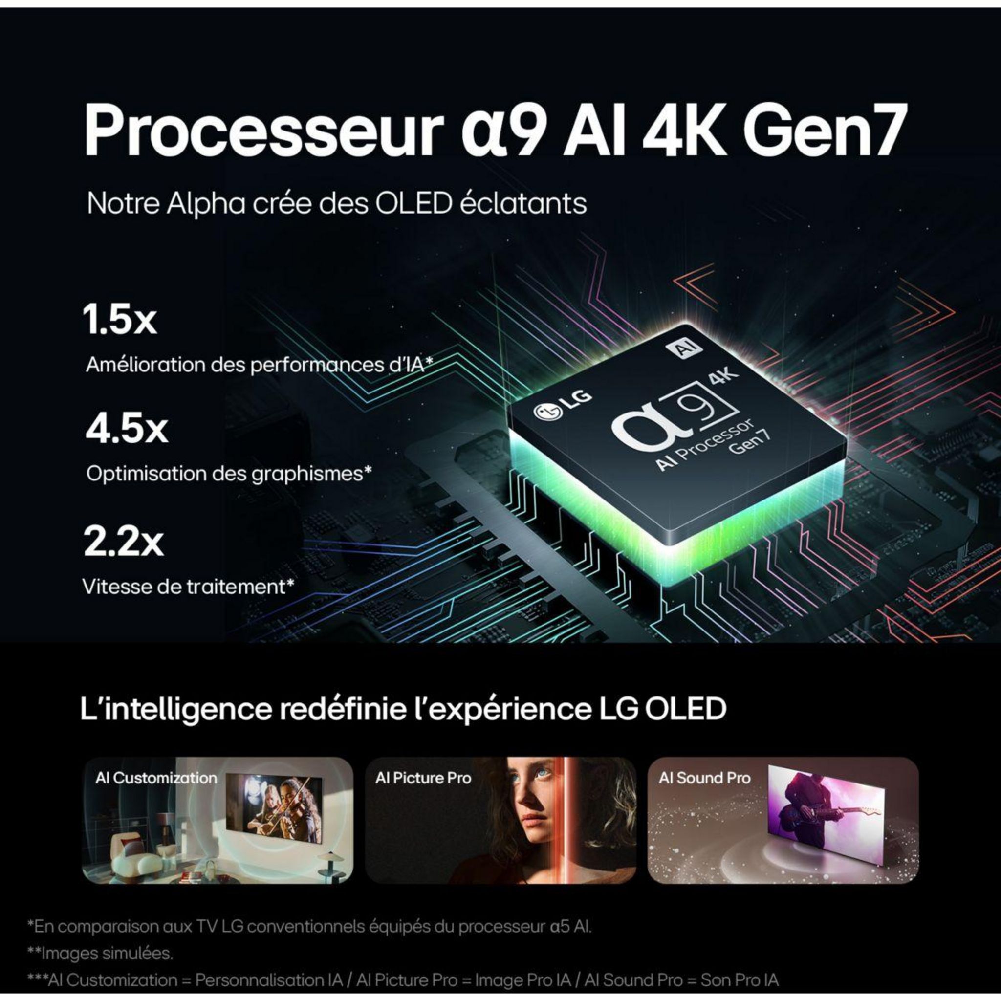 LG TV OLED OLED55C4 2024