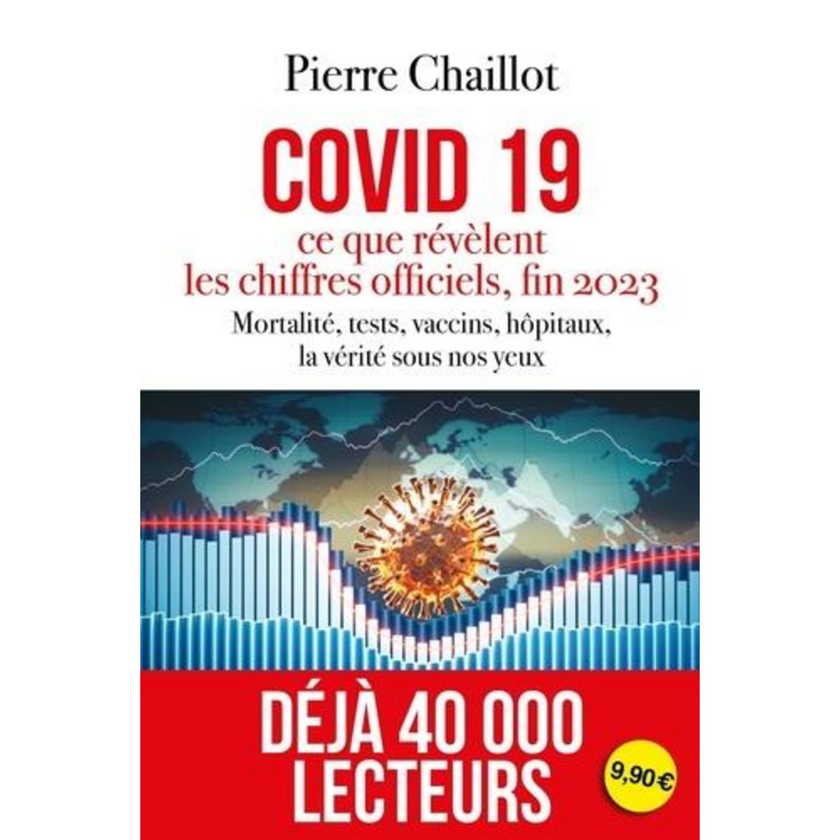 COVID 19, CE QUE REVELENT LES CHIFFRES OFFICIELS FIN 2023. MORTALITE, TESTS, VACCINS, HOPITAUX, LA VERITE SOUS NOS YEUX, Chaillot Pierre