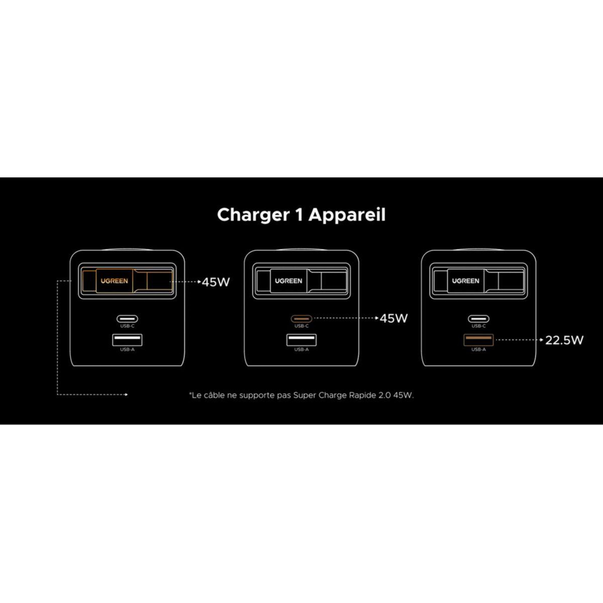 Voir la diapositive 4 : UGREEN Chargeur Retractable USBA USBC Noir 45W