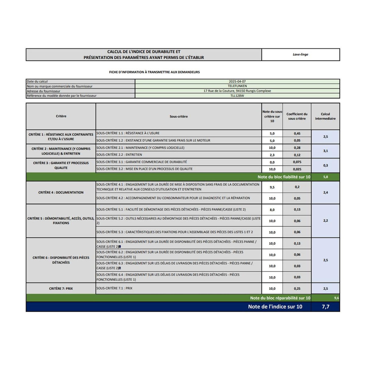 TELEFUNKEN Lave-linge frontal 51l 1200 tours/min - TLL128W