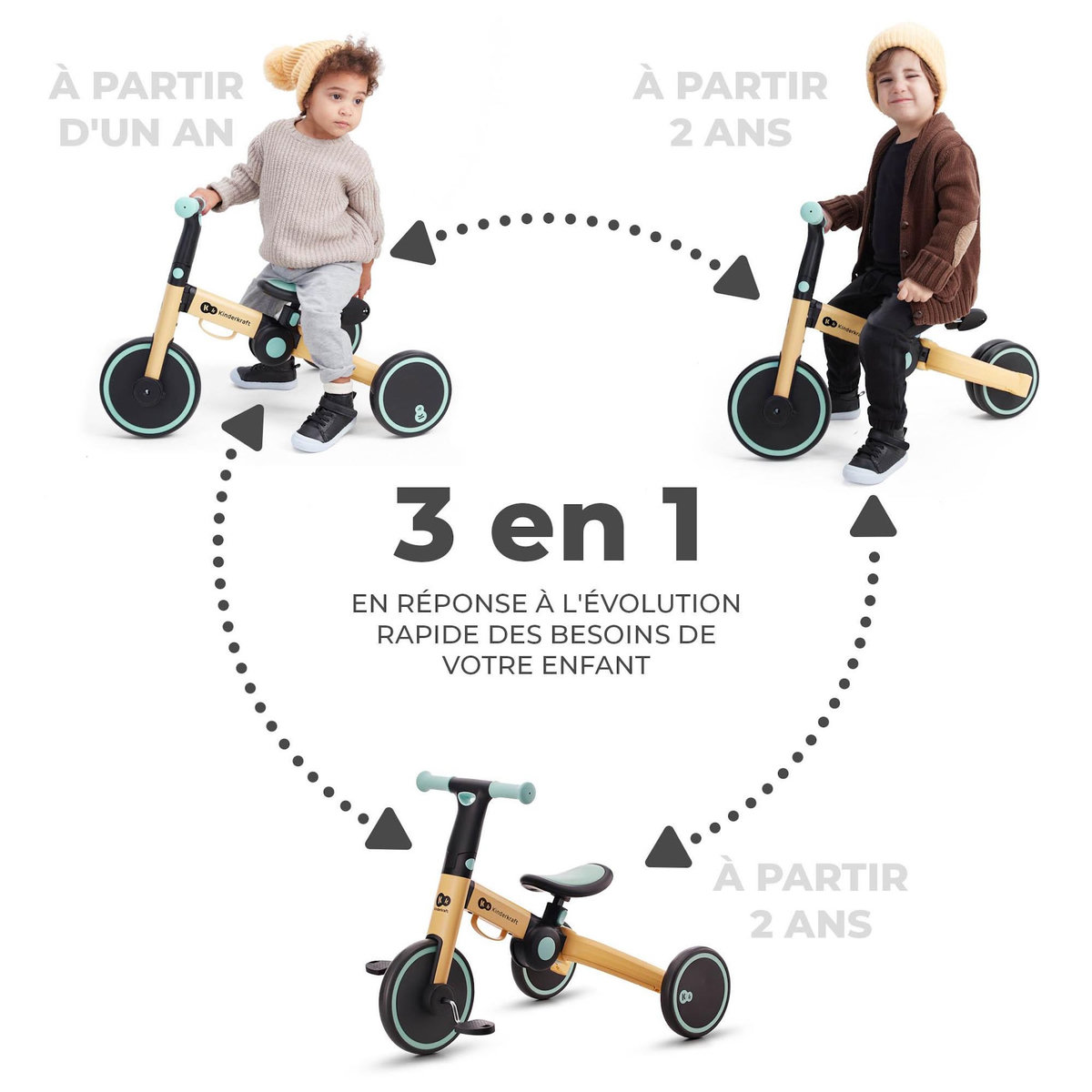 KINDERKRAFT Tricycle évolutif pliable 3 en 1 avec fonction draisienne