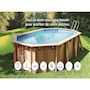 Voir la diapositive 3 : GRE Piscine bois Orange 7,55 x 4,56 x 1,46 m - Gré
