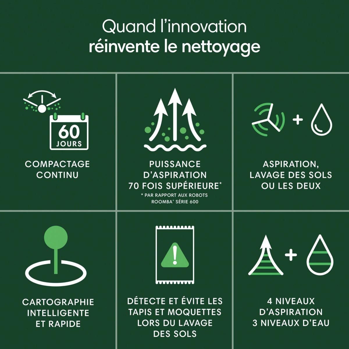 IROBOT Aspirateur robot Roomba 205 Combo DustCompactor L121040