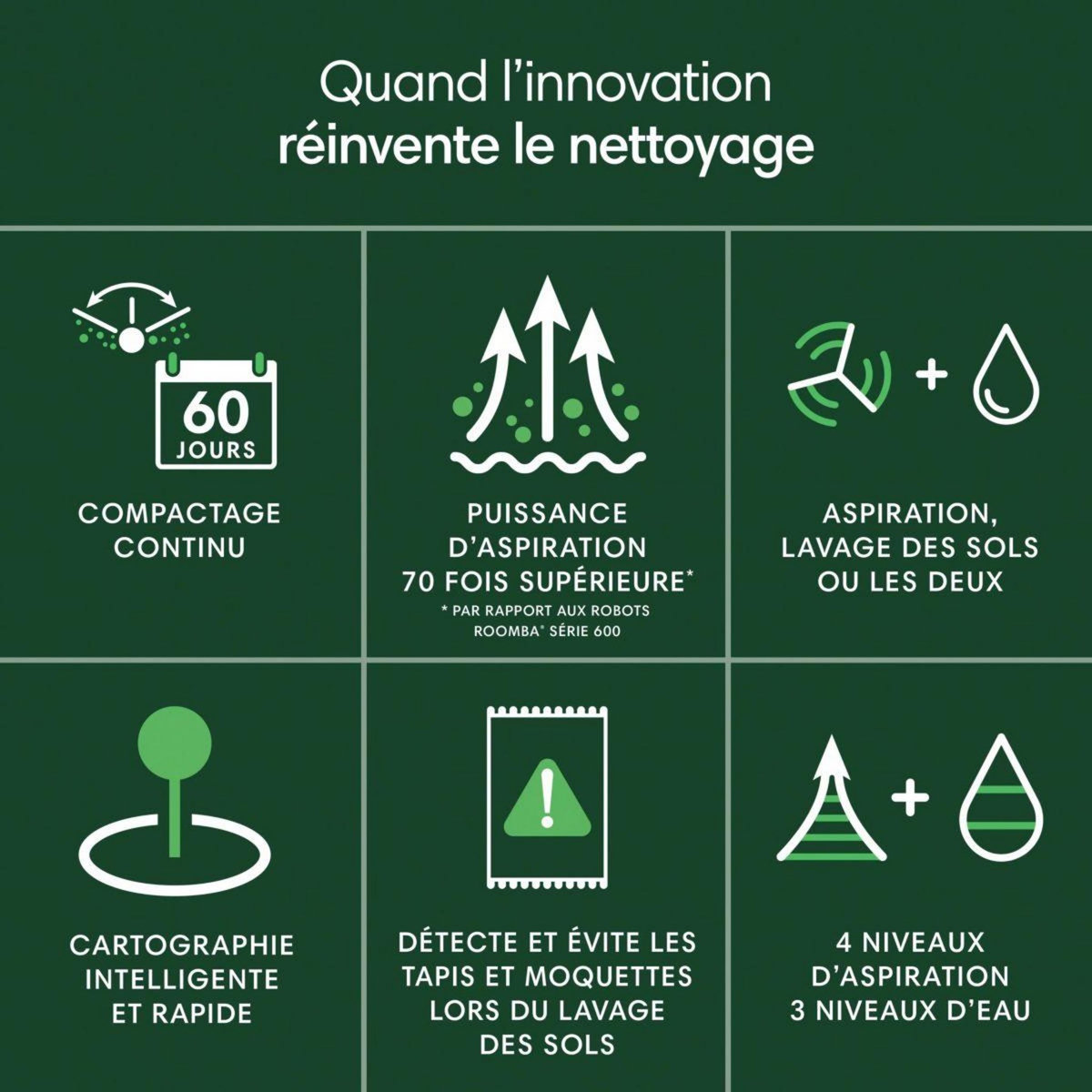 IROBOT Robot Aspirateur Laveur Roomba 205 Combo DustCompactor L121040