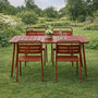 Voir la diapositive 6 : CONCEPT USINE Ensemble table de jardin 120 cm et 4 chaises terracotta BERGAME