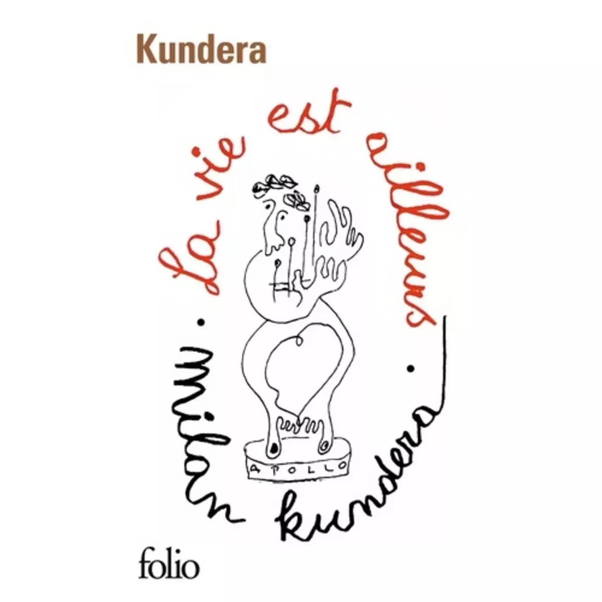  LA VIE EST AILLEURS, Kundera Milan