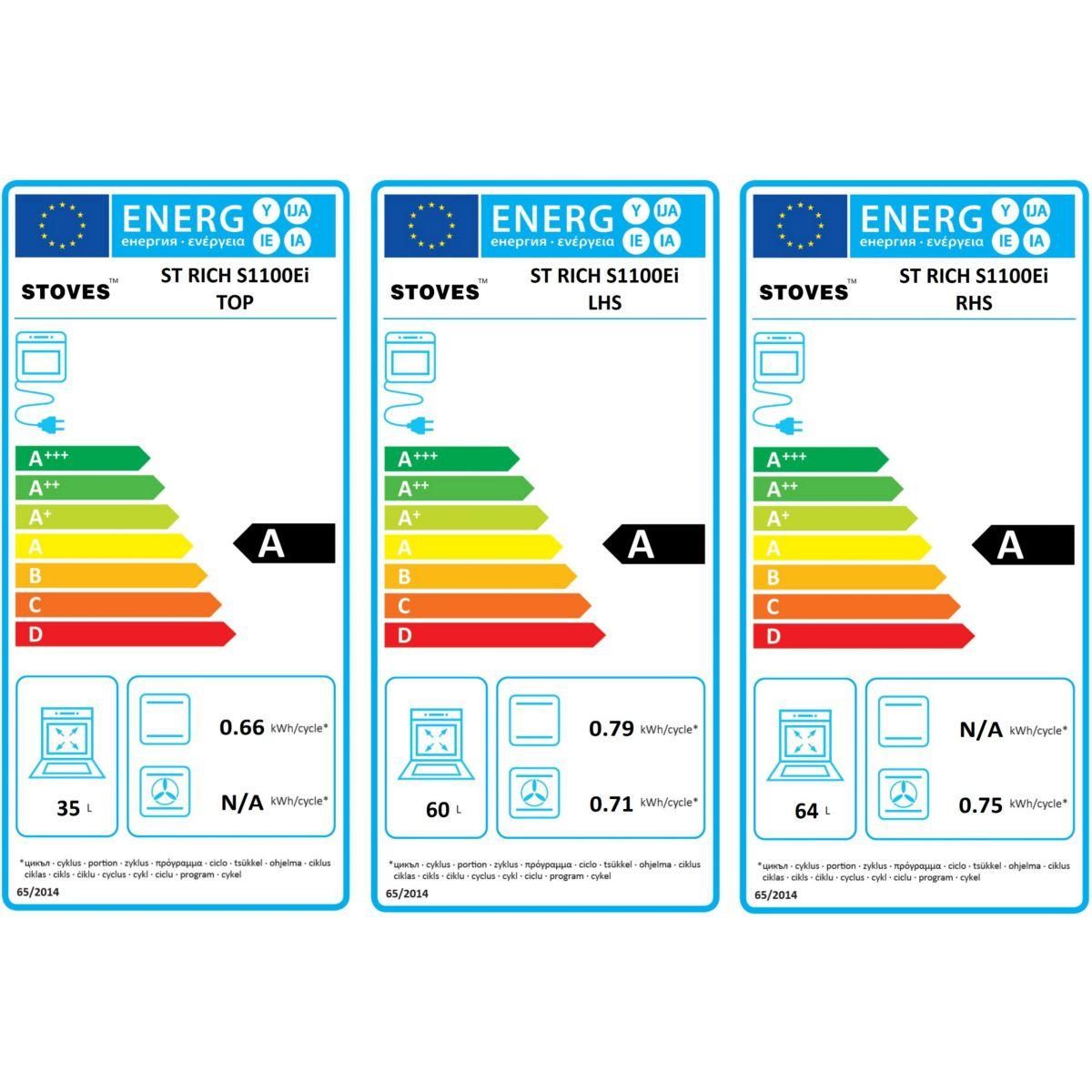 STOVES Piano de cuisson induction RICHS110EIBL