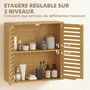 Voir la diapositive 4 : HOMCOM Armoire murale de salle de bain style exotique bambou 60 x 20 x 60 cm 2 portes étagère