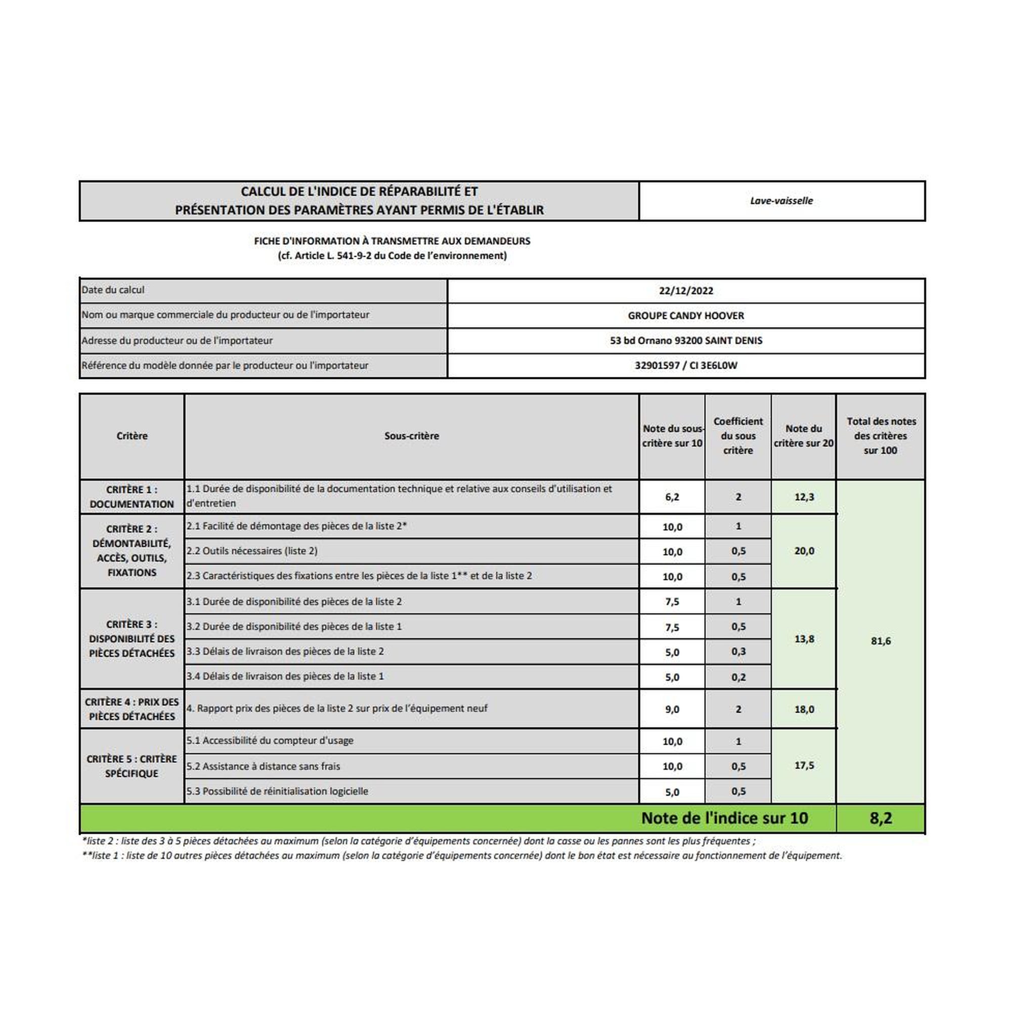 Voir la diapositive 4 : Candy Lave-vaisselle 60cm 13 couverts 46db tout intégrable - ci3e6l0w