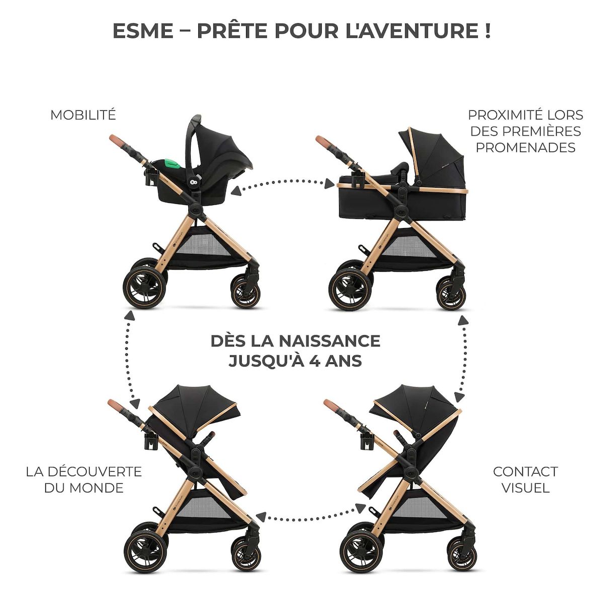 KINDERKRAFT Poussette multifonctionnelle 3 en 1 ESME PRO