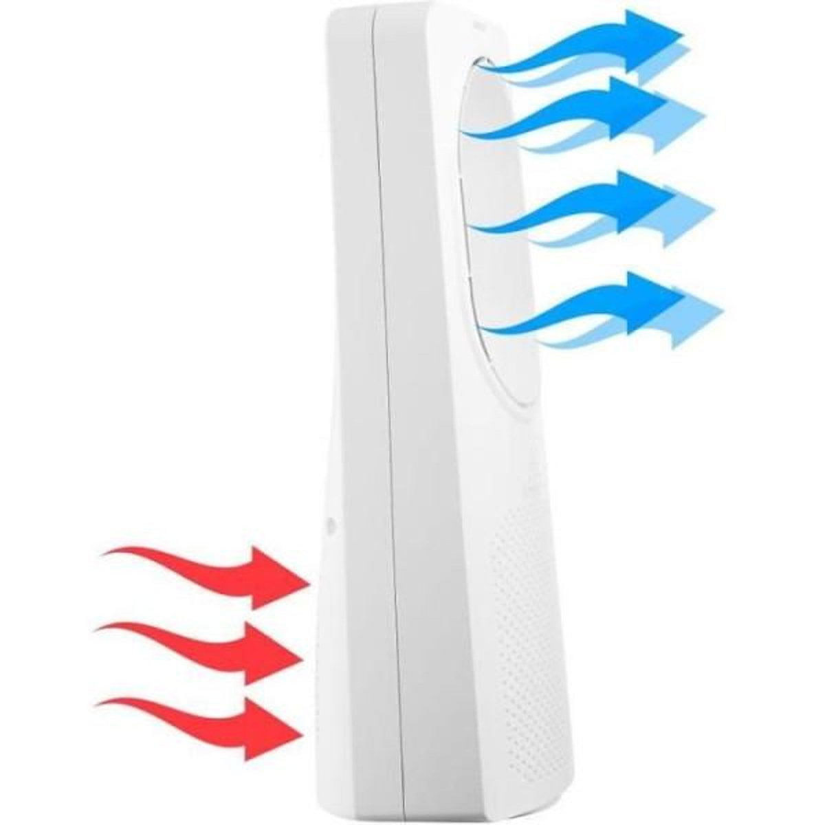 SENCO Ventilateur tour sans pales Sencor SFT 2404WH blanc