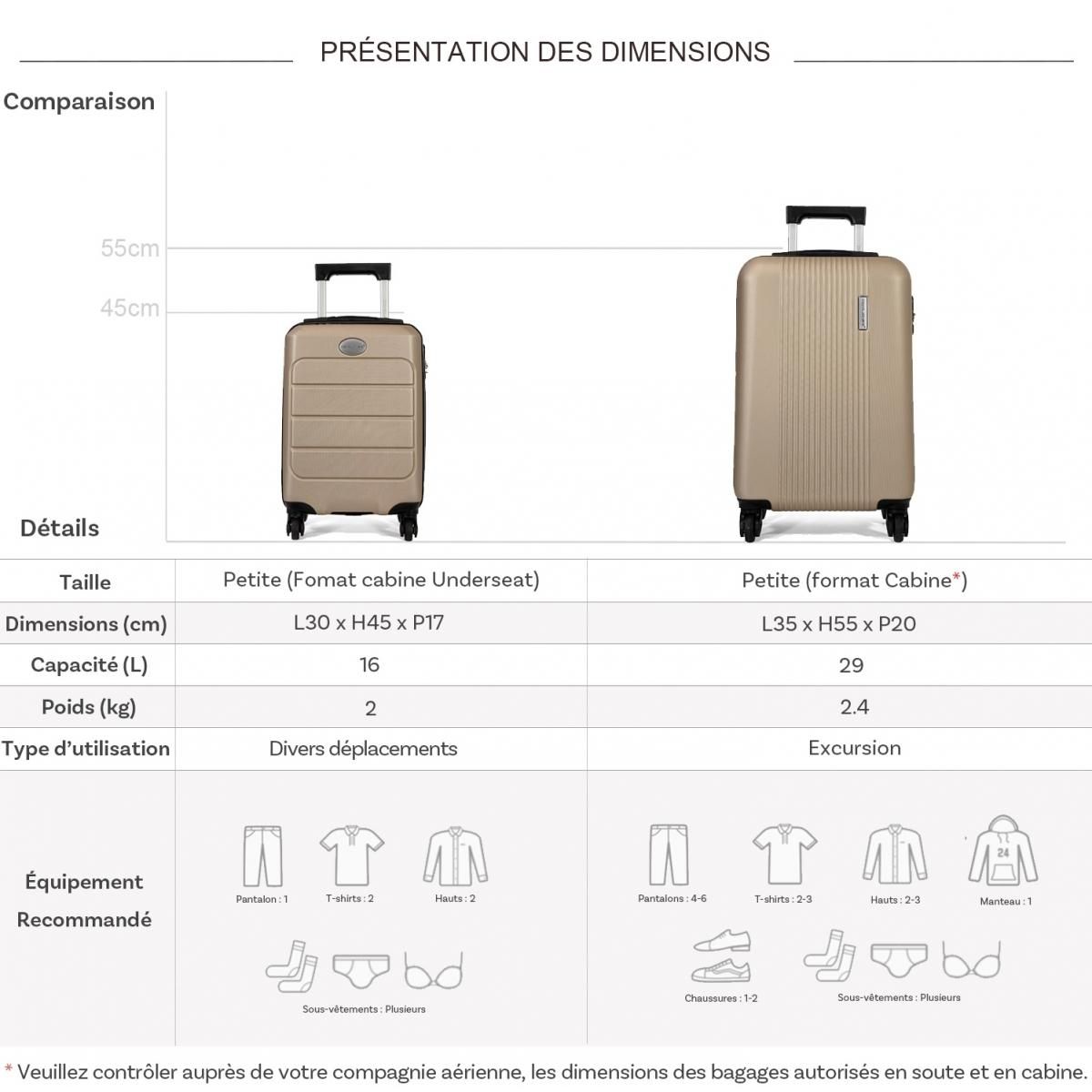 David Jones Lot 2 valises cabines rigides dont une 55cm et une underseat XS 45cm