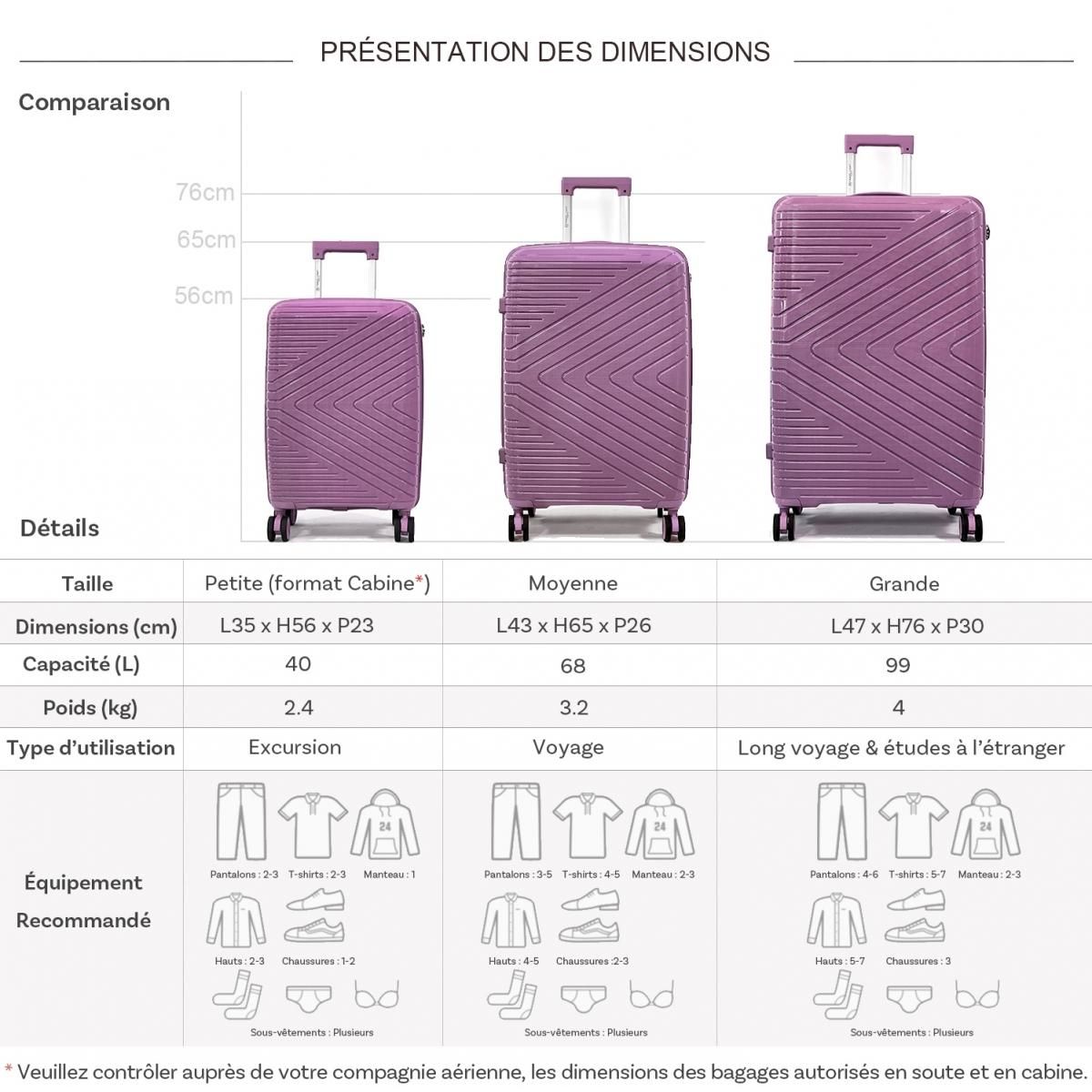 Bleucerise Lot 3 valises rigides dont 1 valise cabine Travel Light TSA Polypropylène