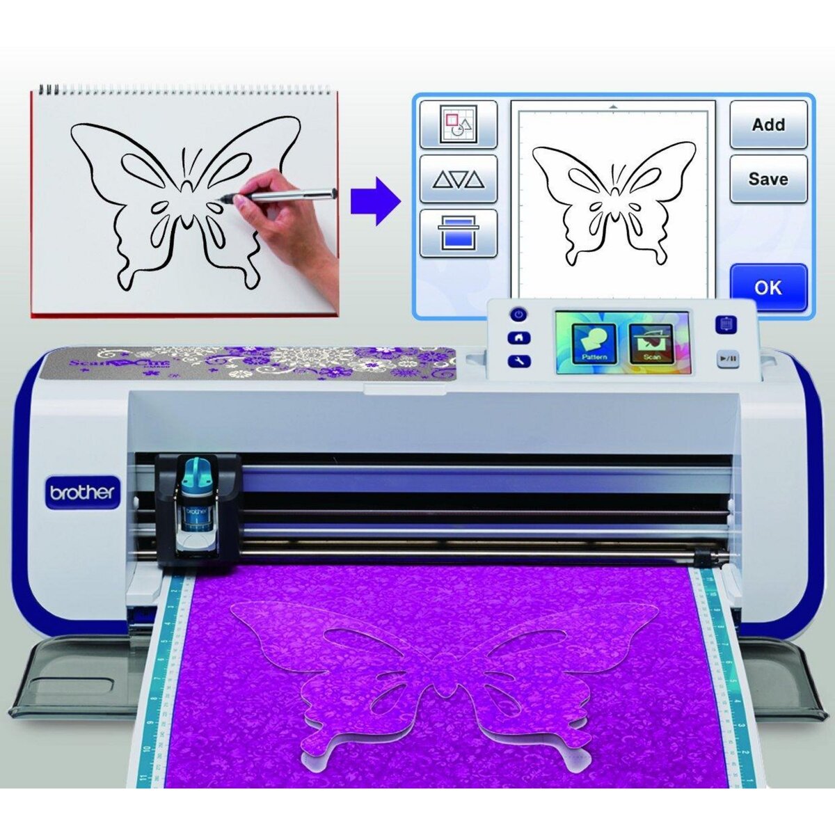 Brother ScanNCut CM600 Brother -  Machine de découpe avec scanner intégré