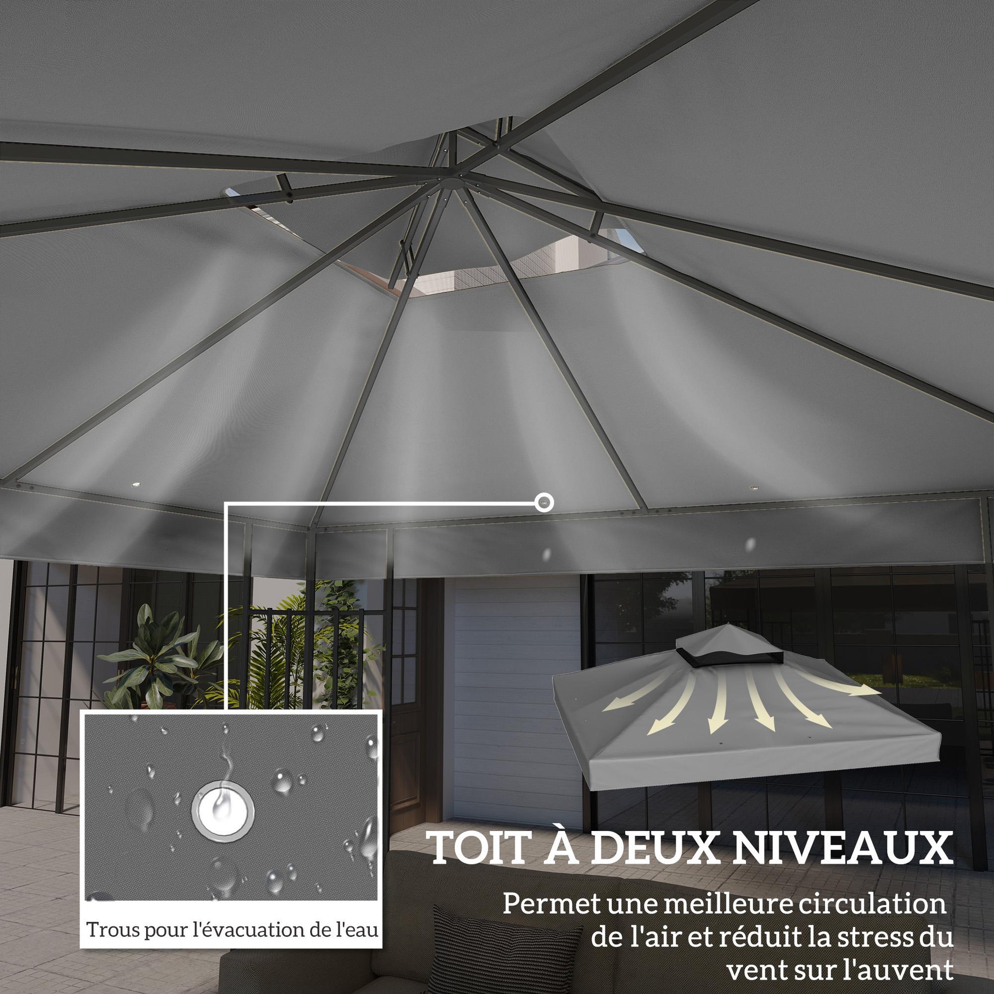 Voir la diapositive 6 : OUTSUNNY Toile de rechange barnum tonnelle 3 x 3 m - toit double avec œillets drainage - polyester haute densité 370 g/m² gris