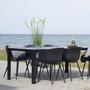 HOUSE NORDIC Roda - Lot de 2 chaises indoor/outdoor en plastique