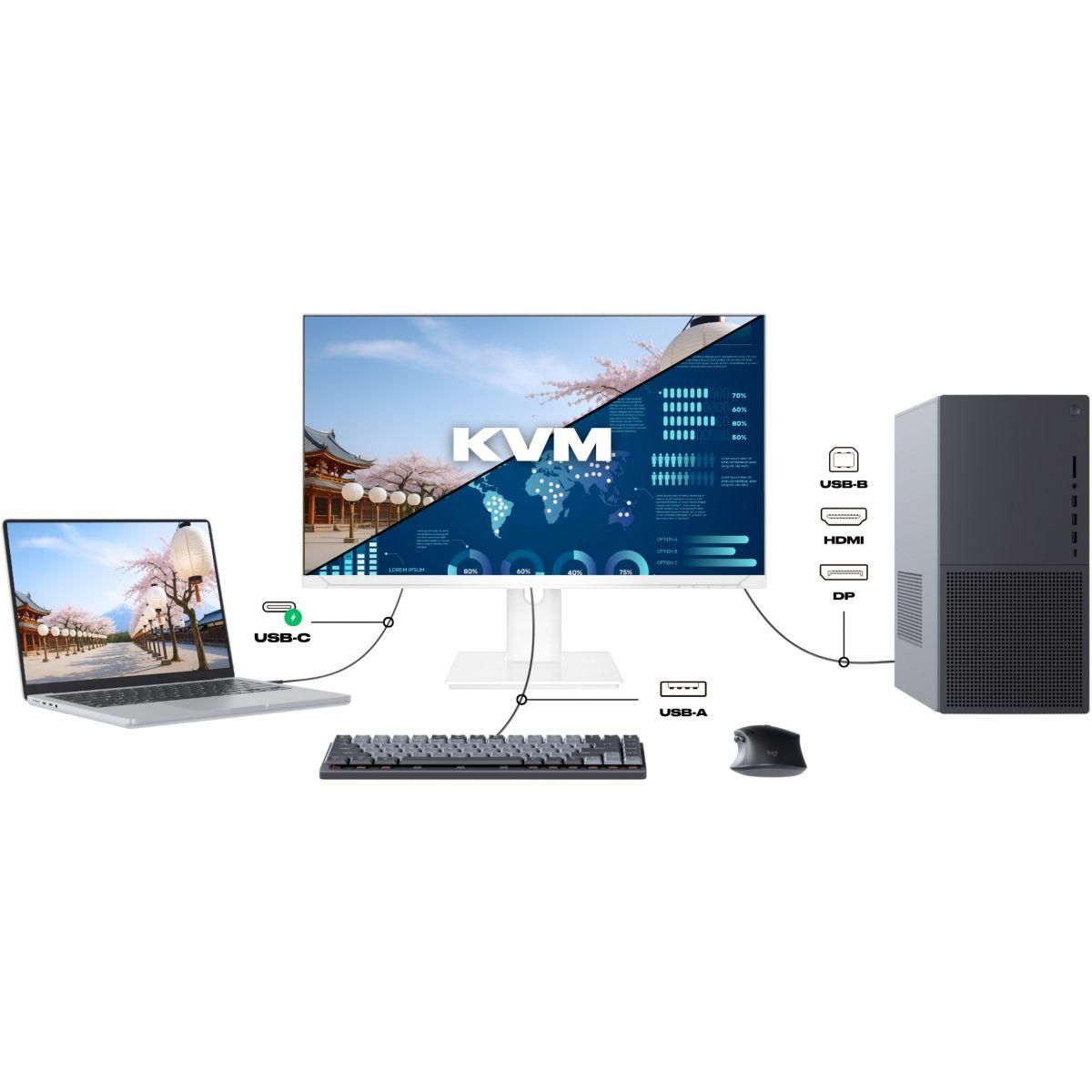 JAPANNEXT Ecran PC JN-I27QR-C65W-HSP 27'' IPS Blanc