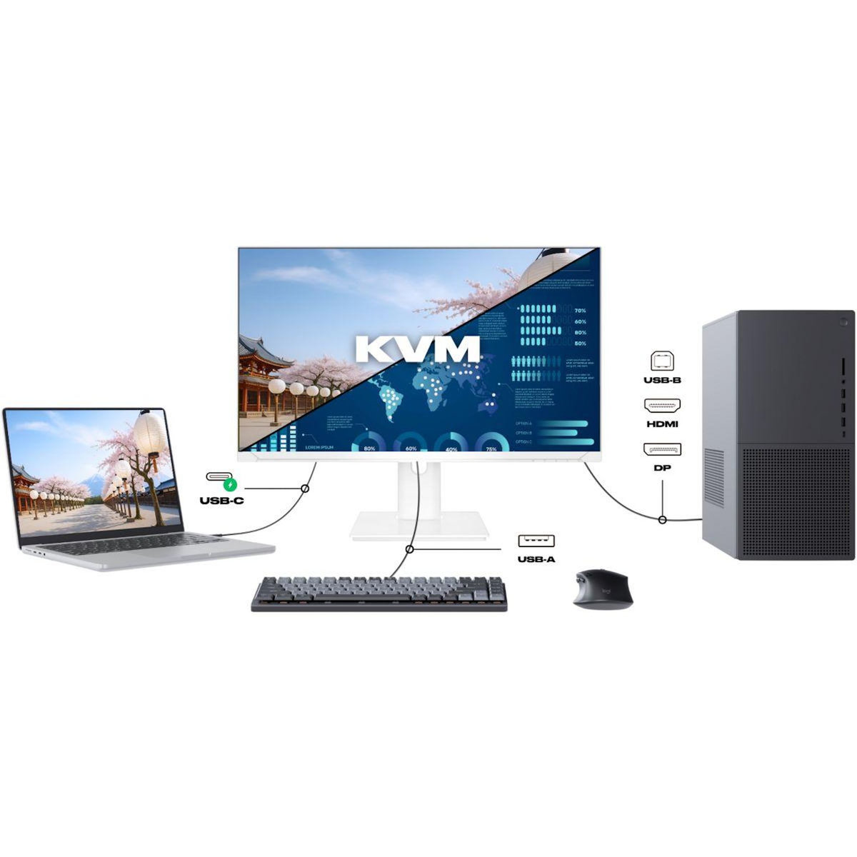 JAPANNEXT Ecran PC JN-I27QR-C65W-HSP 27'' IPS Blanc