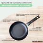 Voir la diapositive 6 : Fackelmann Set de 3 poêles 24 28 et 30 cm et 3 casseroles 16, 18 et 20 cm antiadhésives céramique et 6 ustensiles Fackelmann Brandao