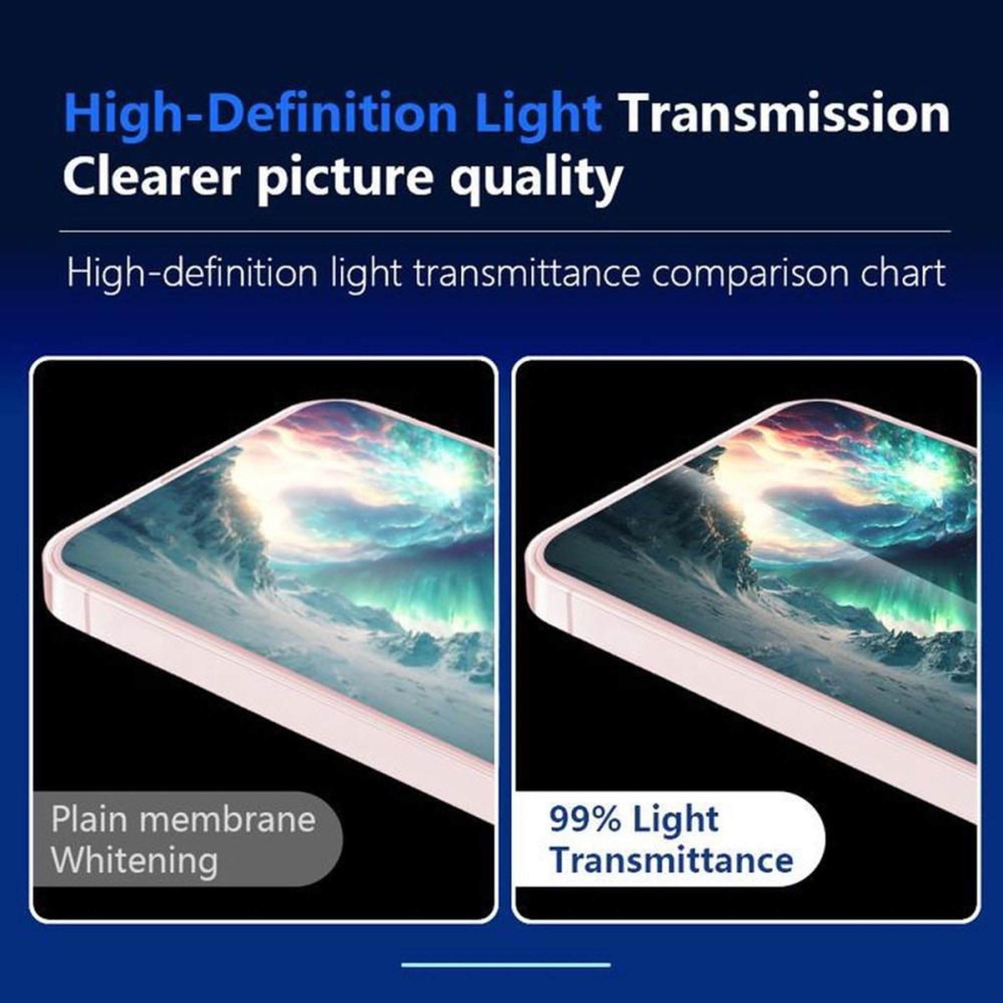 Voir la diapositive 5 : Film protection verre trempé incurvé 9H lot de 2 pour Samsung Galaxy S23/S22 6,1 pouces