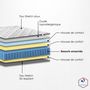 Voir la diapositive 3 : IDLITERIE Pack literie complet ASTRE : matelas, sommier, couette et oreillers, made in France