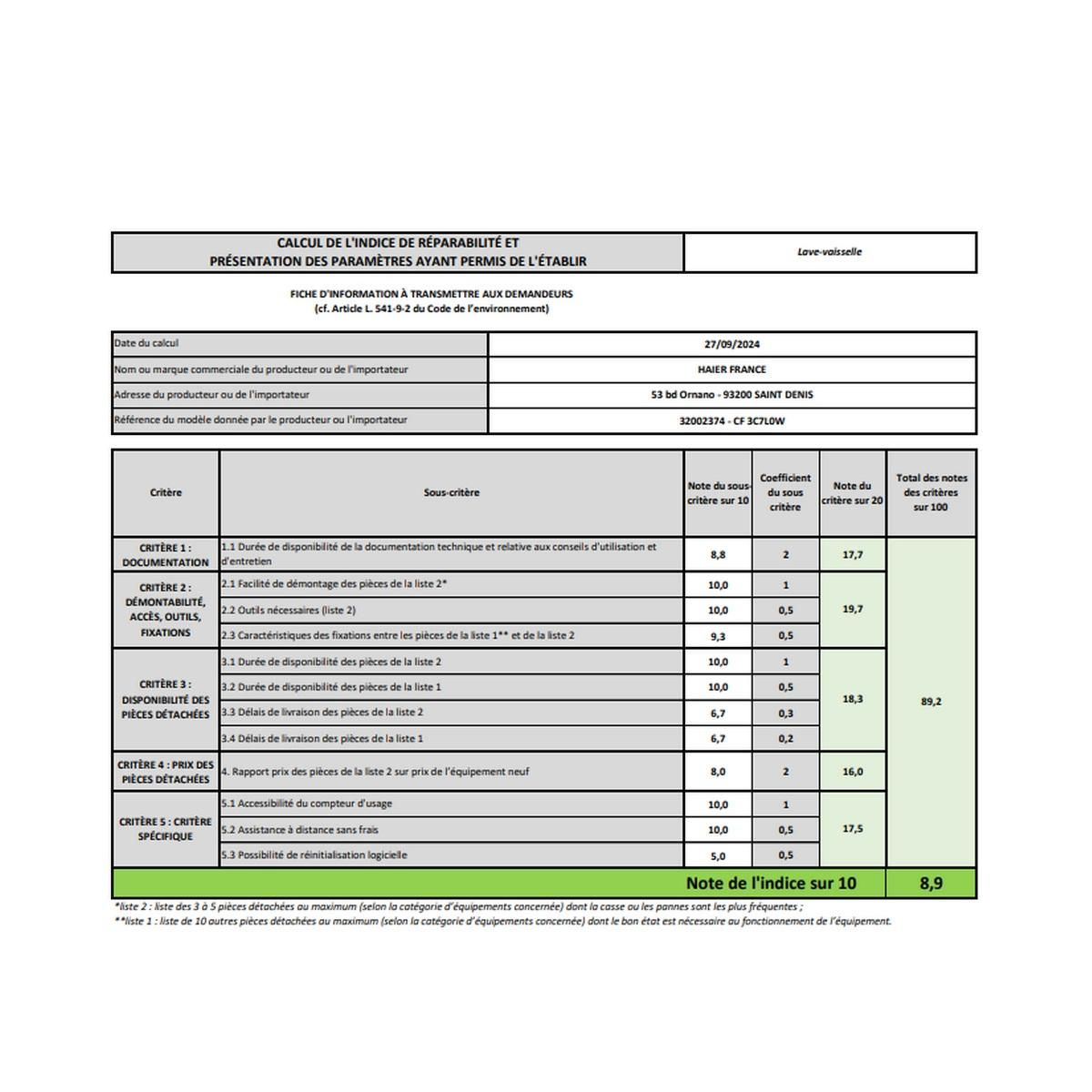 Candy Lave-vaisselle 60cm 13 couverts 47db blanc - CF3C7L0W