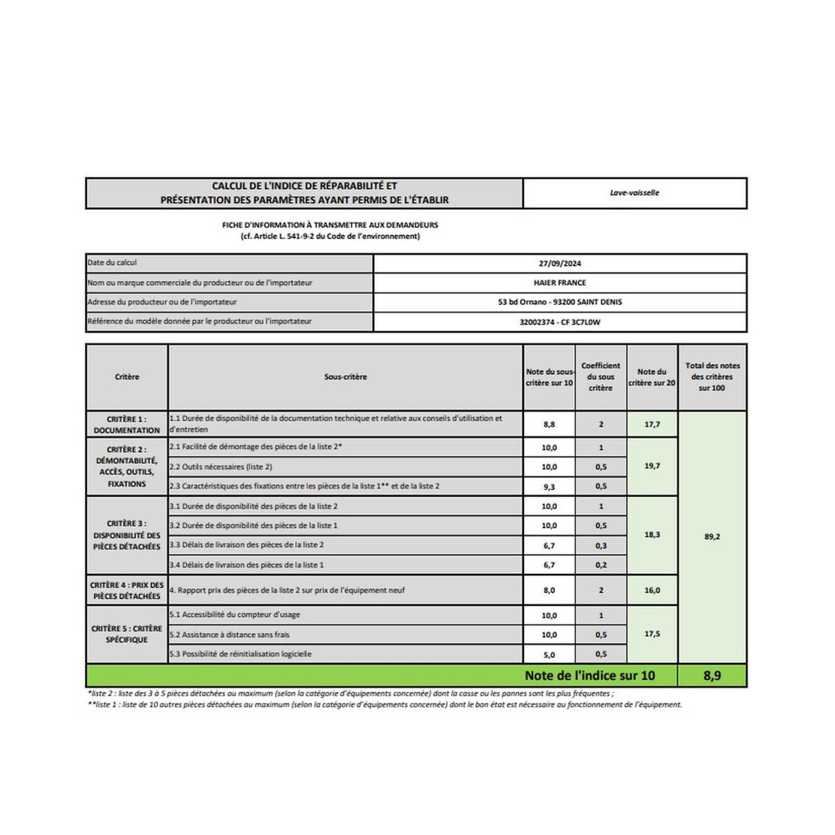 Candy Lave-vaisselle 60cm 13 couverts 47db blanc - CF3C7L0W