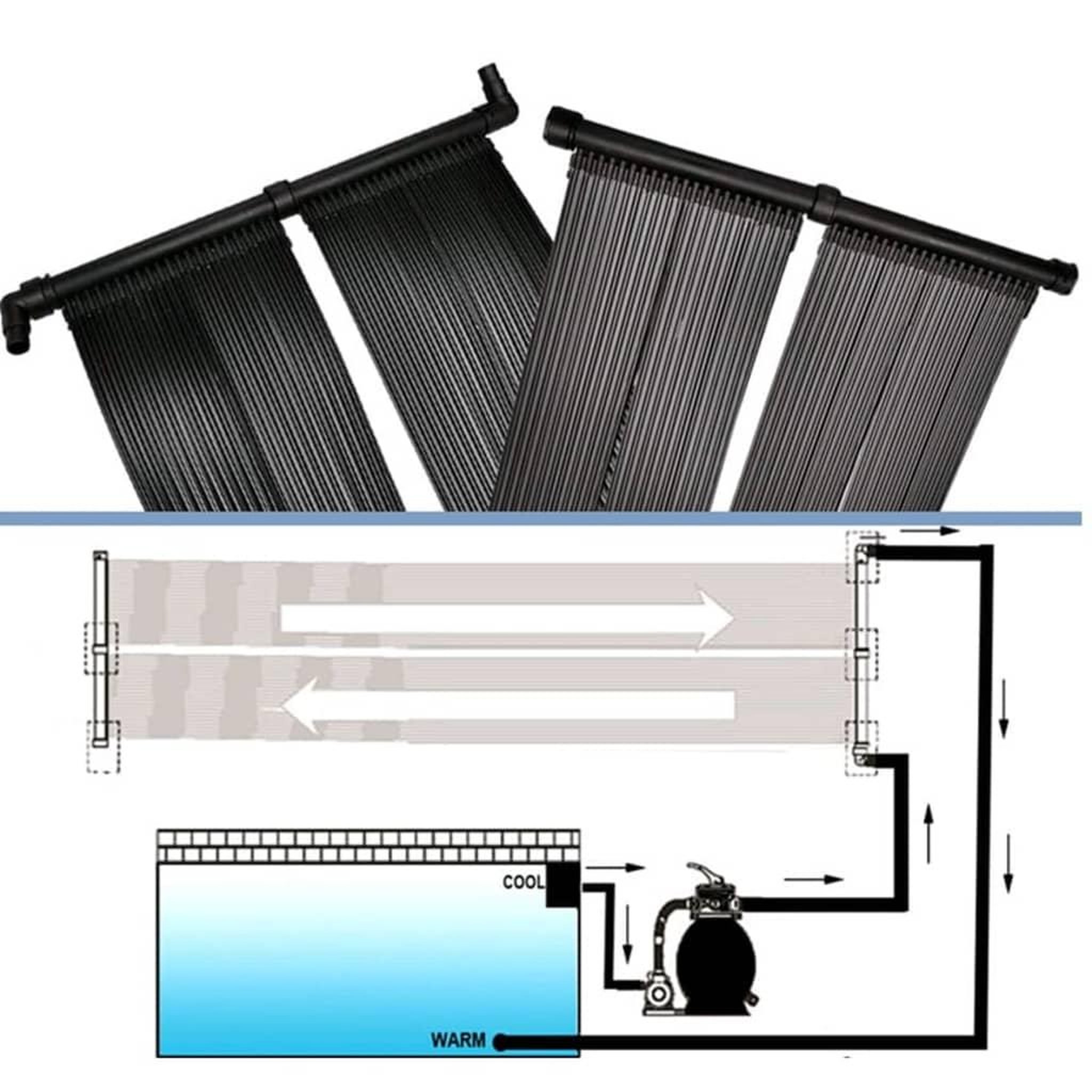 Voir la diapositive 5 : VIDAXL Panneau solaire pour chauffage de piscine (set de 2)