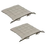 ATMOSPHERA Lot de 2 Galettes de chaise Otto. Coloris disponibles : Jaune, Bleu, Gris