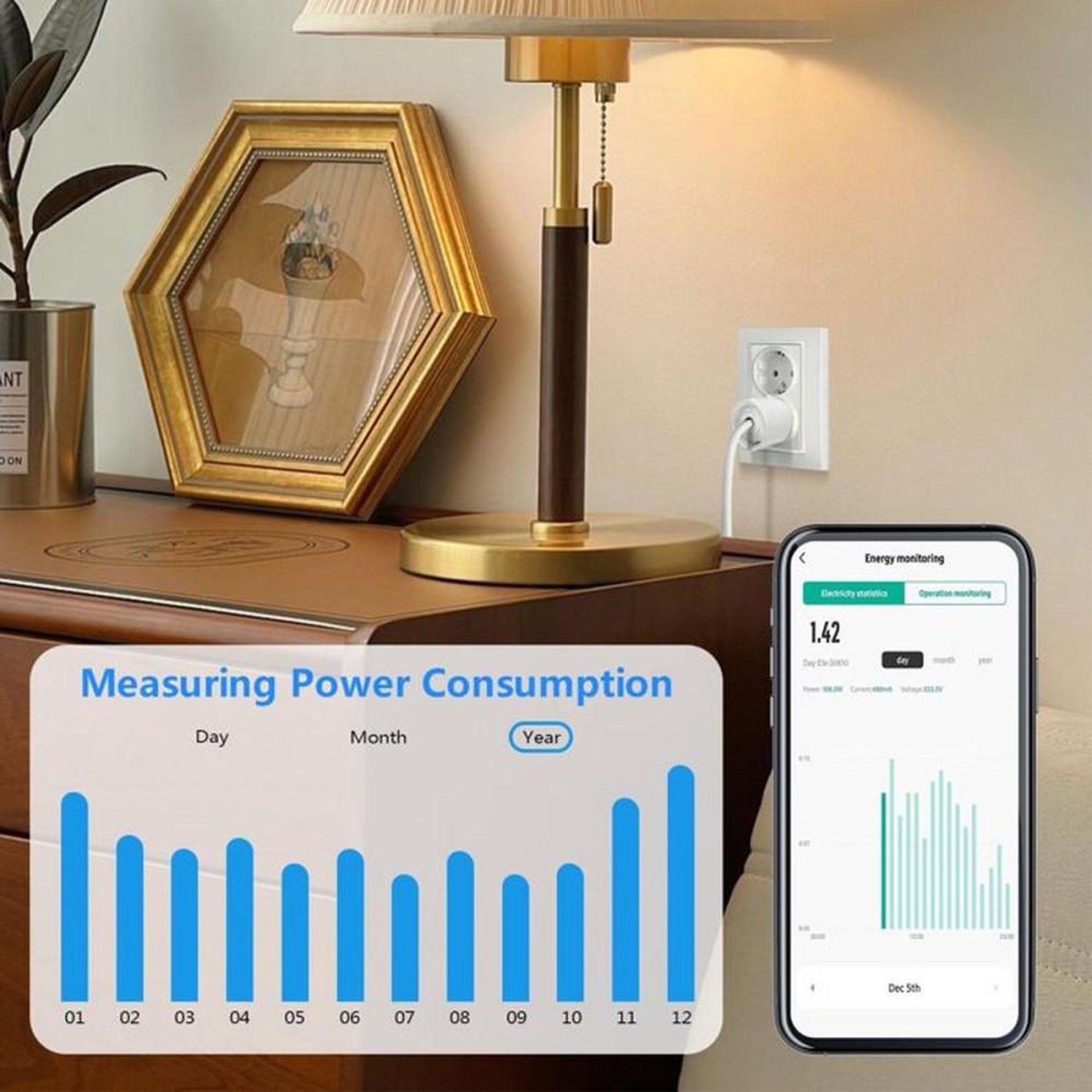 Voir la diapositive 4 : Prise connectée mini Wi‑Fi avec mesure d'énergie en temps réel, pack de 2, commande via appli Smart Life/Tuya et Alexa/Google Assistant, 2,4 GHz