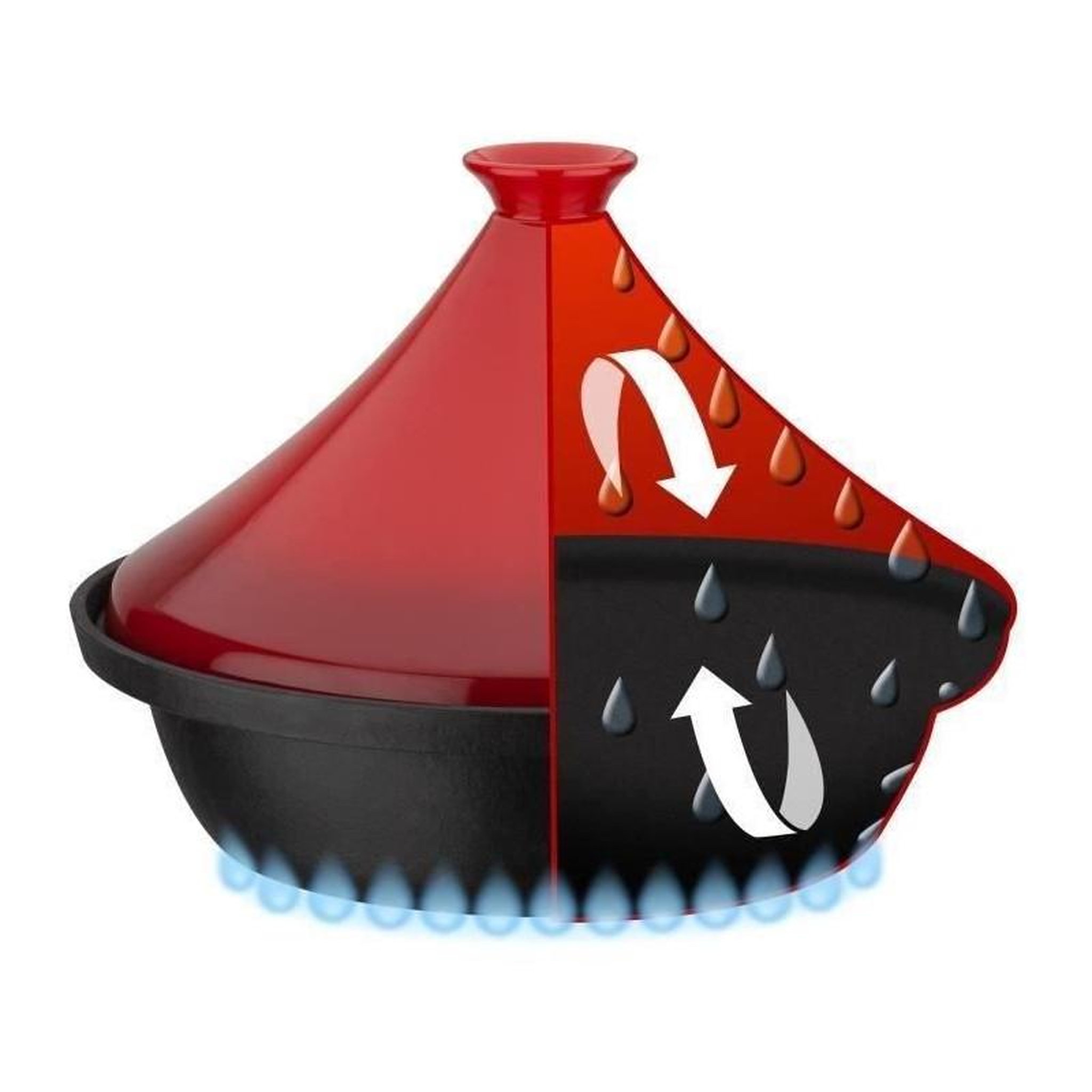 Voir la diapositive 2 : GSW Tajine fonte massive - GSW - 30 x 22 cm - Couvercle céramique - Induction - Rouge
