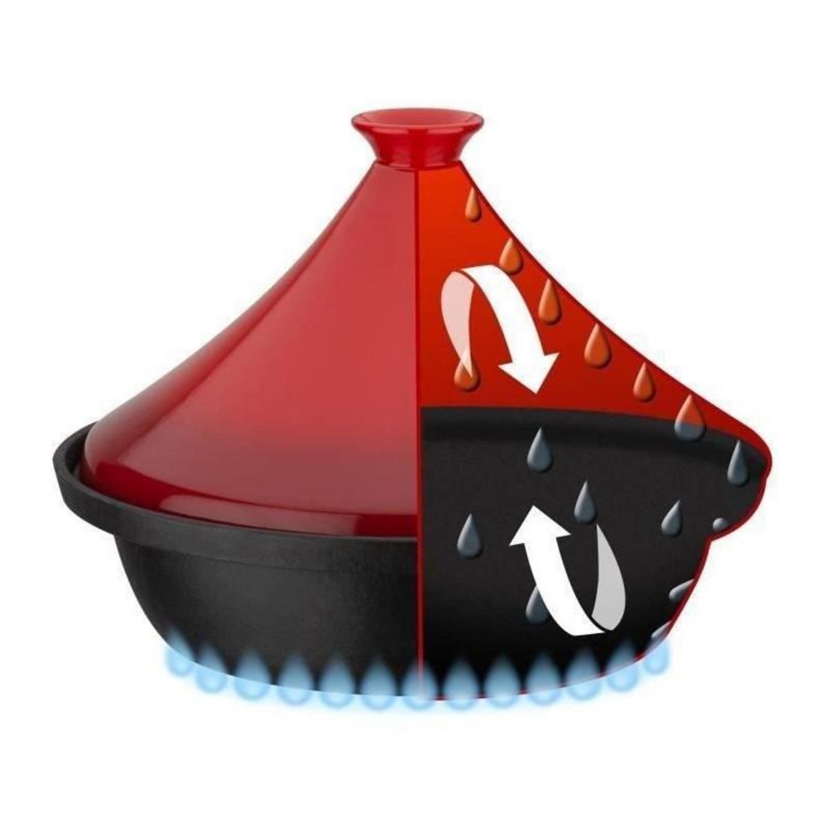 GSW Tajine fonte massive - GSW - 30 x 22 cm - Couvercle céramique - Induction - Rouge