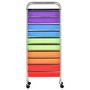 Voir la diapositive 5 : VIDAXL Chariot rangement mobile a 15 tiroirs XXL Multicolore Plastique