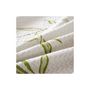 Voir la diapositive 3 : UNIVERS DECOR Protège matelas  Bambou  imperméable 80 x 200 cm bonnet 35 cm pour lits jumeaux
