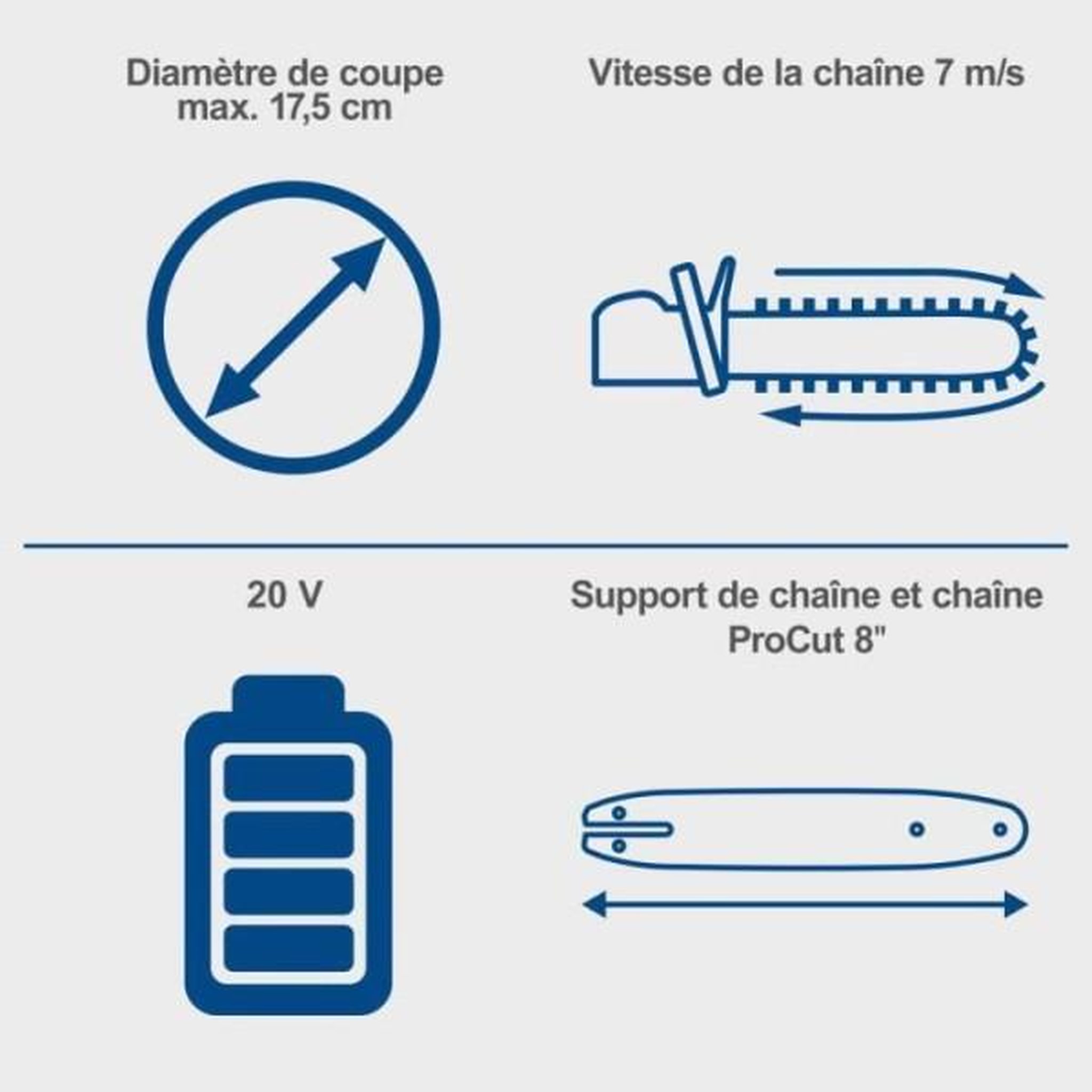 Voir la diapositive 2 : SCHEPPACH Tronçonneuse sans fil SCHEPPACH BC-TCS200-X - SET L - 20cm - Batterie 4Ah + 1 chargeur 2.4A