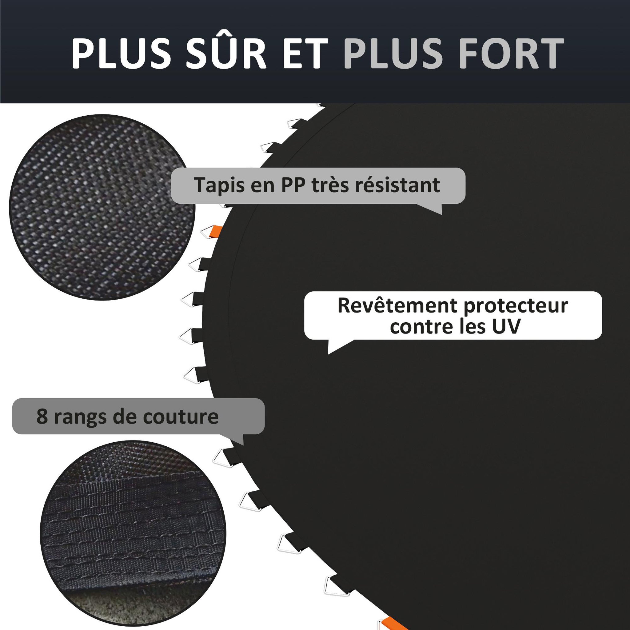 Voir la diapositive 5 : HOMCOM Tapis de rechange trampoline Ø 3,7 m ressorts 14 cm outil 72 crochets en V inclus blanc noir