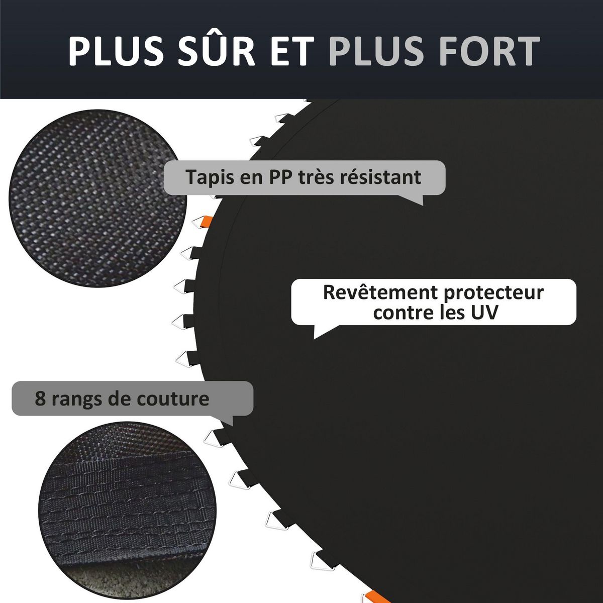 HOMCOM Tapis de rechange trampoline Ø 3,7 m ressorts 14 cm outil 72 crochets en V inclus blanc noir