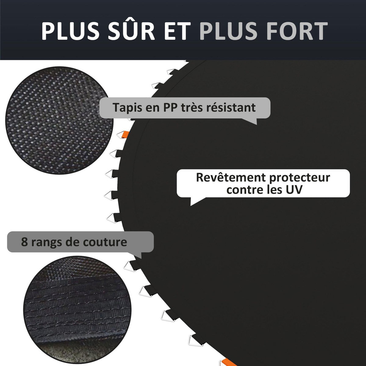 HOMCOM Tapis de rechange trampoline Ø 3,7 m ressorts 14 cm outil 72 crochets en V inclus blanc noir