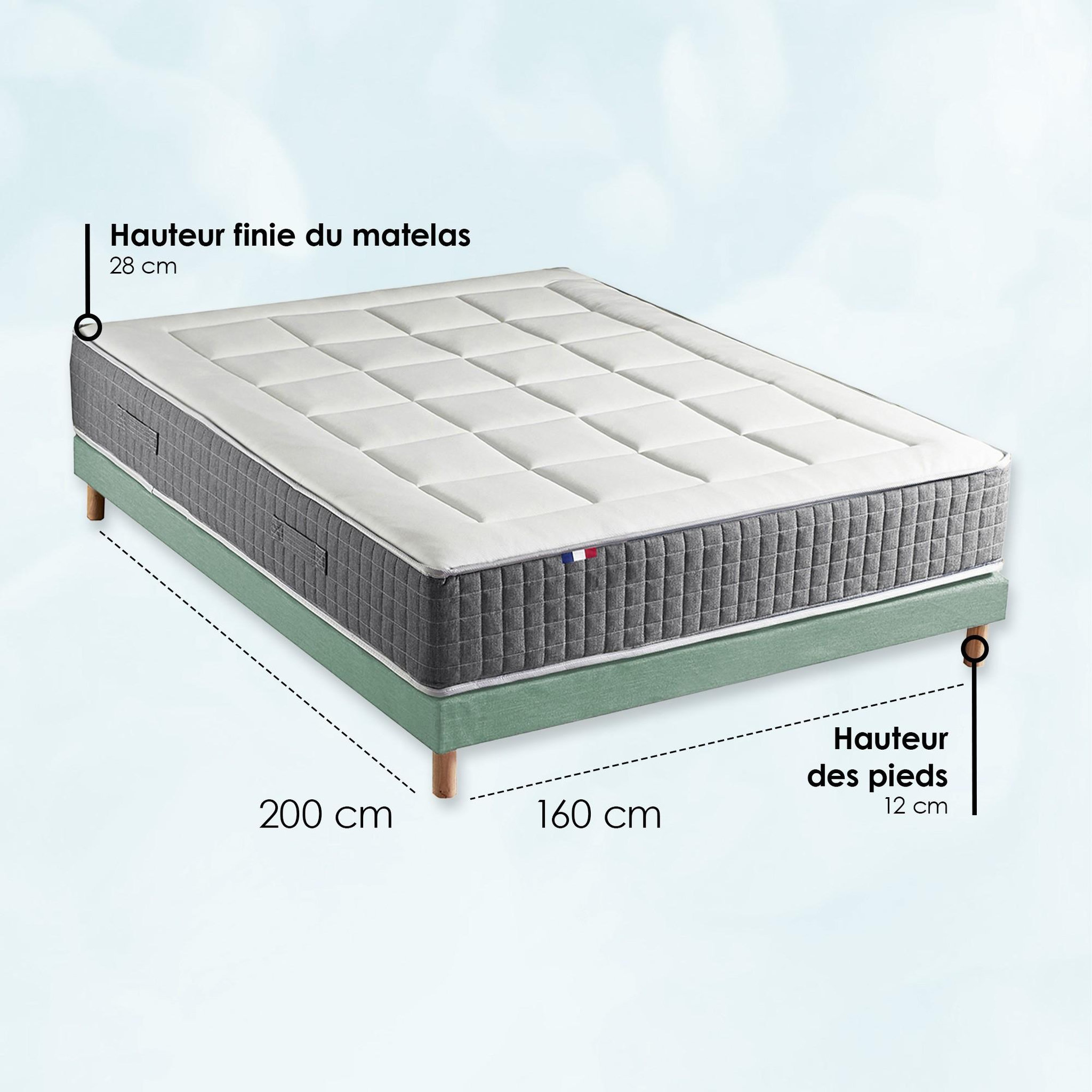 Voir la diapositive 5 : IDLITERIE Ensemble Matelas Ressort 7 zones H.28cm + Sommier Fabriqué en France MAX