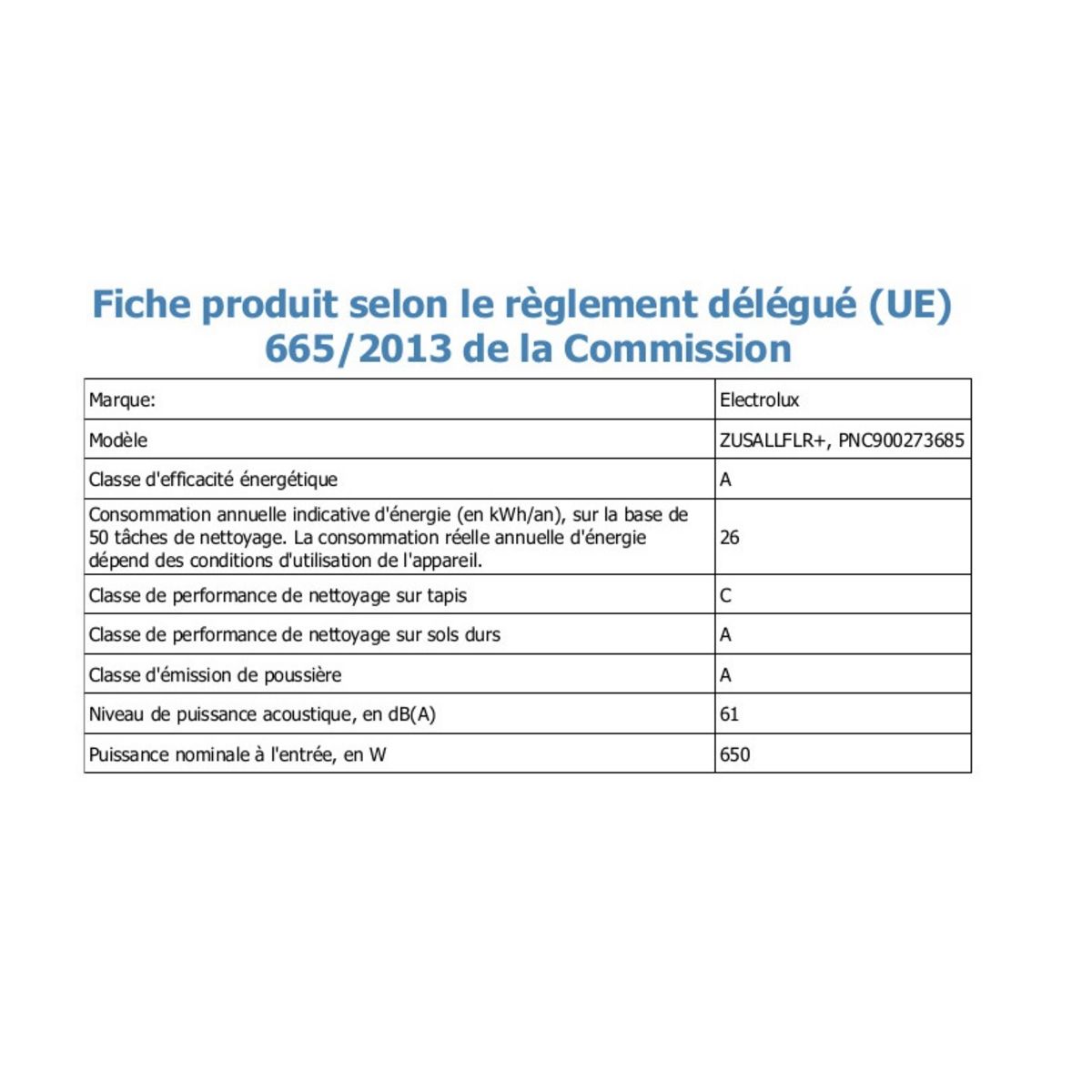 ELECTROLUX Aspirateur avec sac ZUSALLFLR+