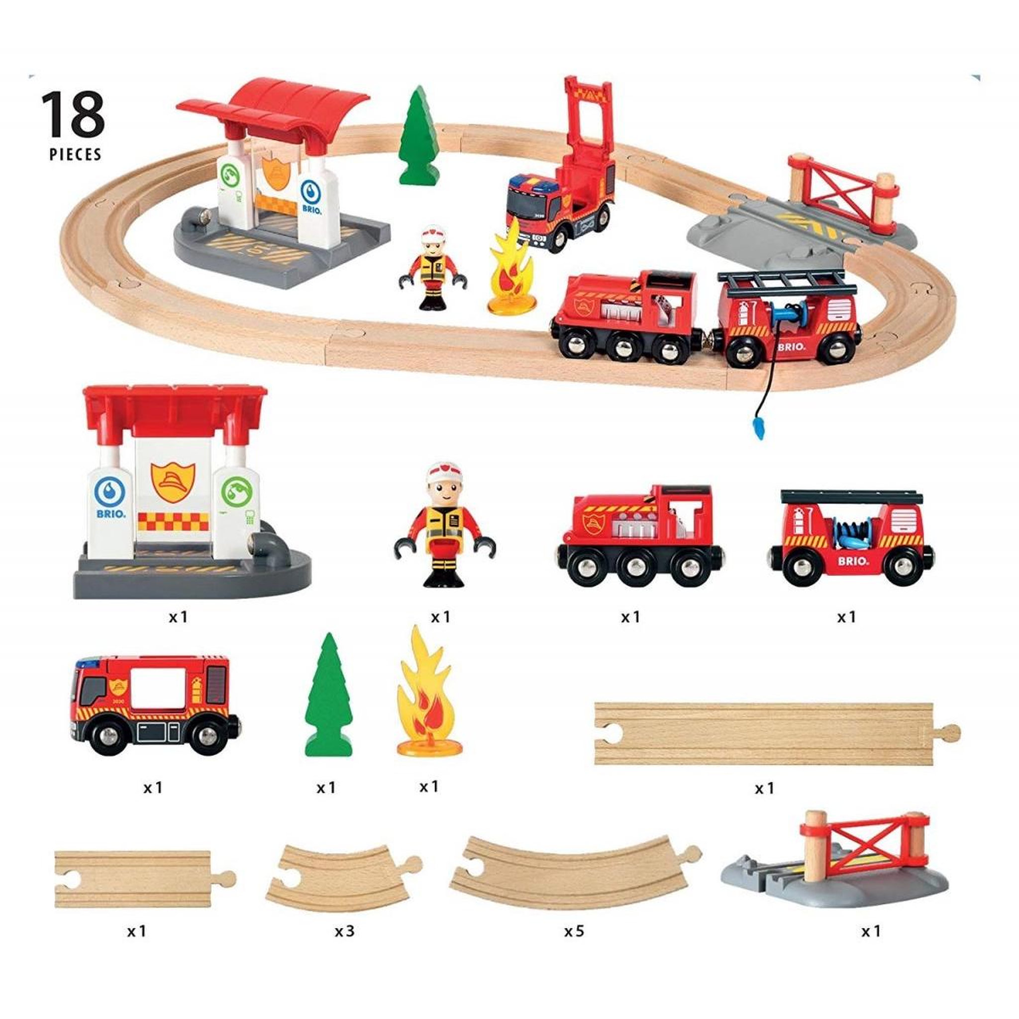 Voir la diapositive 3 : Brio 33815 Circuit Pompier Lutte contre le Feu
